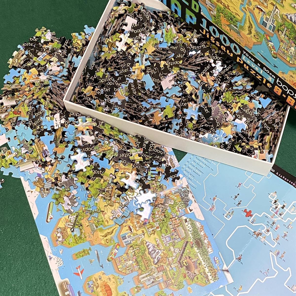 8-Bit World Map Puzzle — 1000 Pieces by bopster with the box